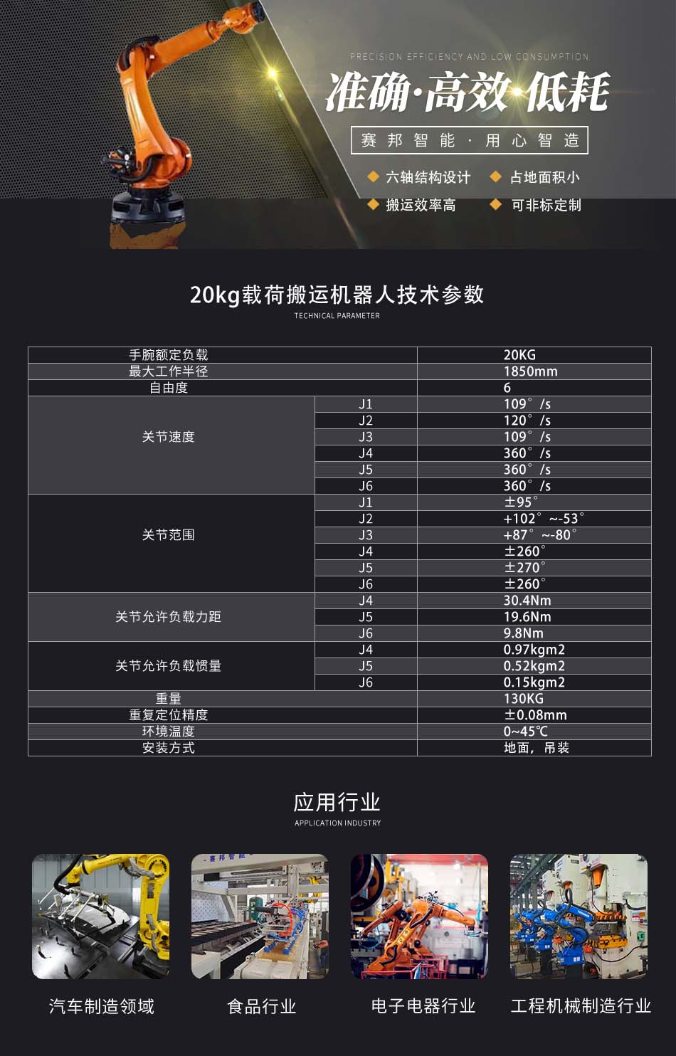 20kg搬運(yùn)機(jī)器人 20kg搬運(yùn)機(jī)器人